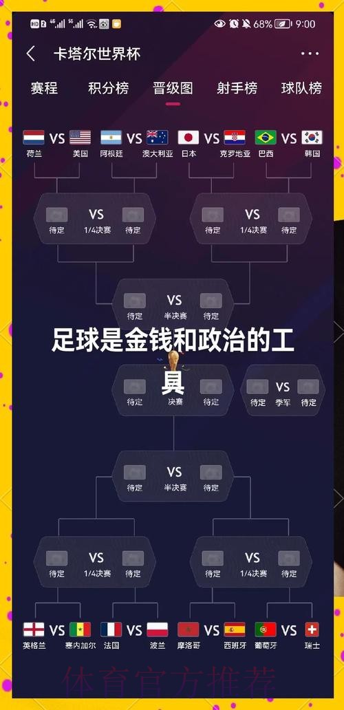 深入解析世界杯球队战术与战略调整