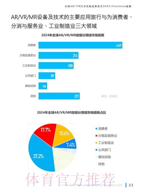 深入解析与展望：世界杯预测数据分析的前景与挑战