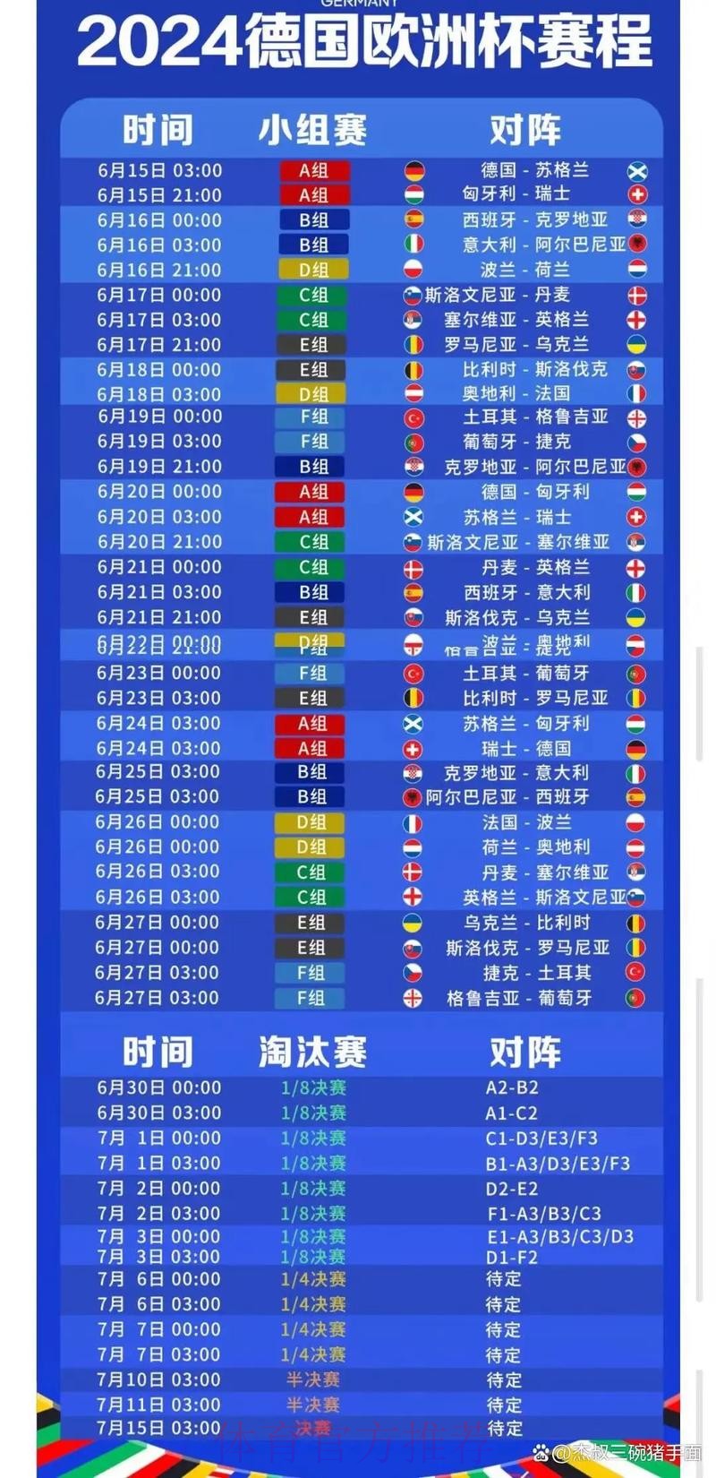 全面查询世界杯比赛数据大全