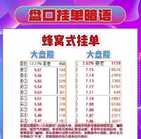 解密世界杯盘口软件全站策略与技巧