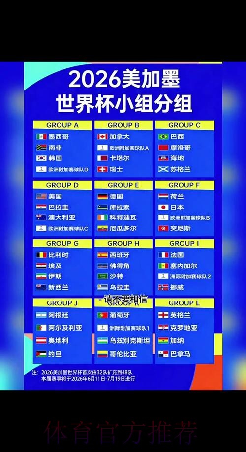 2026世界杯详尽预测与专业推荐指南